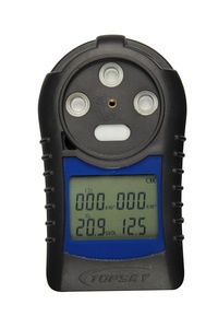 CWH800礦用本安型紅外測溫儀、CD3煤礦用多參數(shù)氣體測定器取得安標(biāo)認(rèn)證