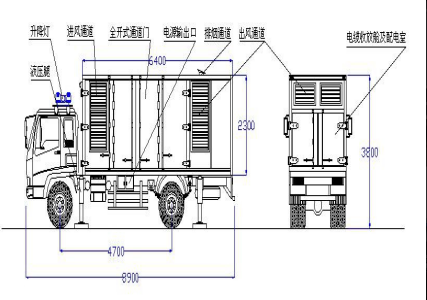 應(yīng)急救援電源車